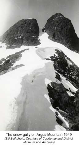 Snow gully on Argus Mt. 1949