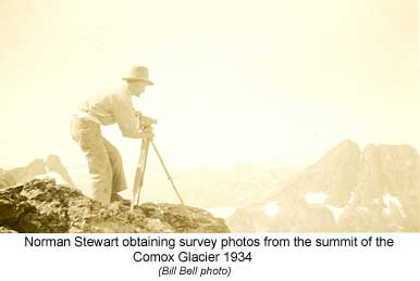 Norman Stewart obtaining survey photos from the summit of the Comox Glacier 1934
